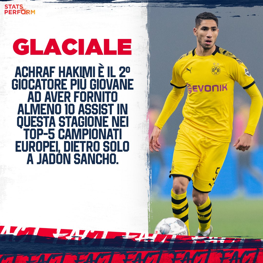 OptaPaolo's tweet - "10 - Achraf #Hakimi è il 2° giocatore ...