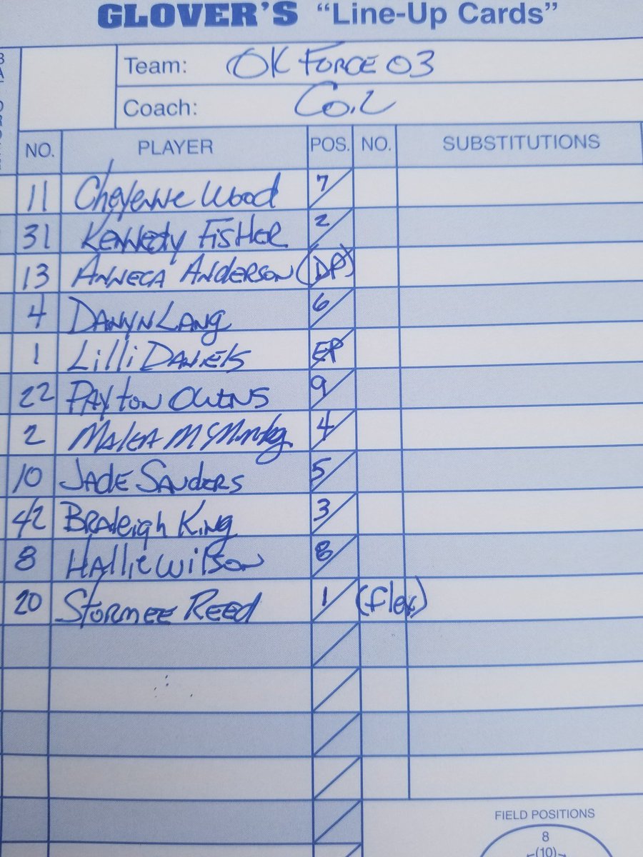 OKForceSoftball's tweet photo. Lineup for this morning's 2nd game (9:45a) at Top Club National Invite vs OK Athletics Platinum 16U. Can watch on @FloSoftball Fld 1 or Facebook @ https://t.co/PMjeeDMkmB
#NoPlaysOff #OKFORCE03 https://t.co/ZSErhnRr70