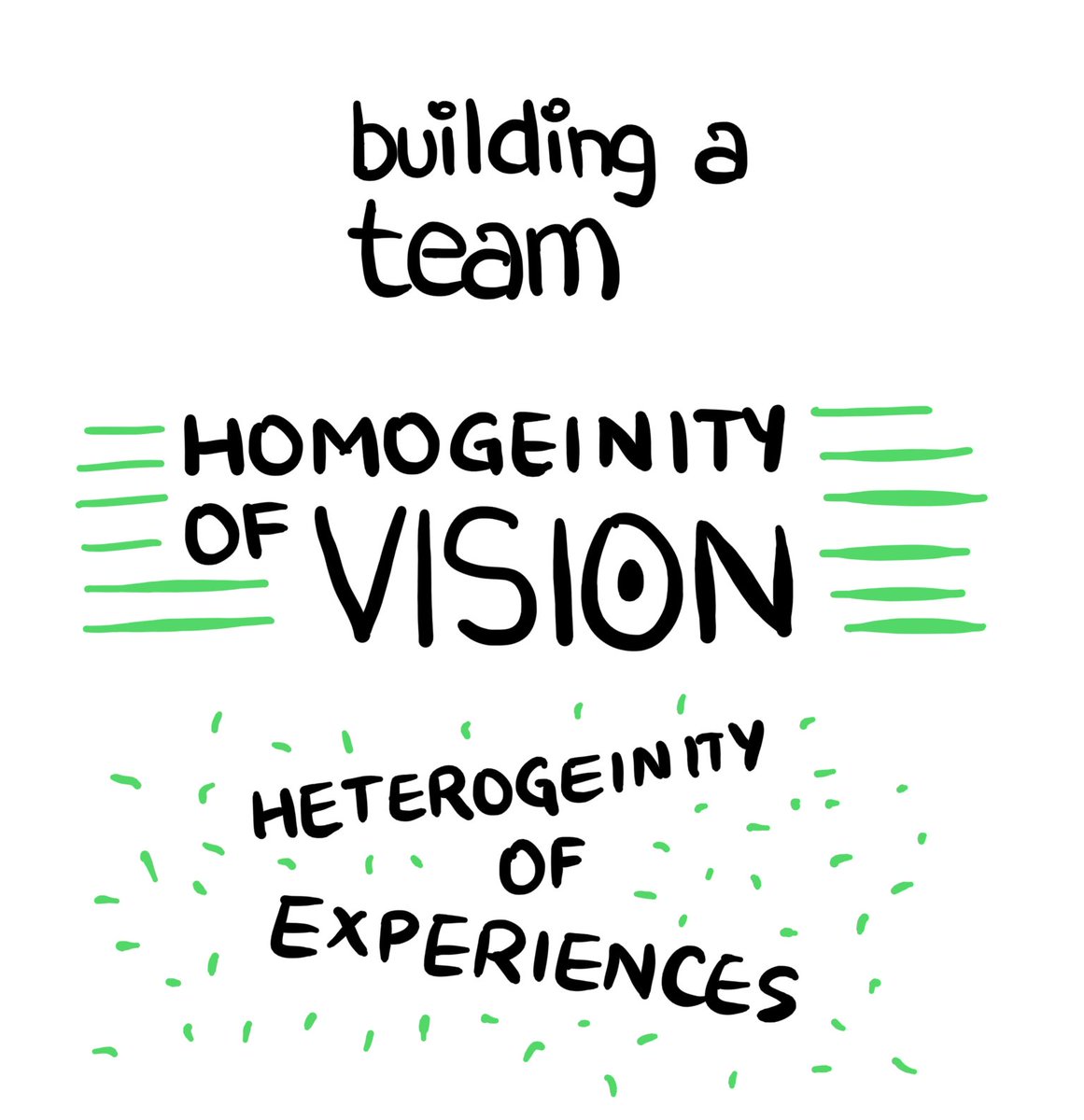 TheJupiterApp's tweet photo. #JupiterPrimetime
Q: What makes a great team?
David: https://t.co/OhtCGDBLhi