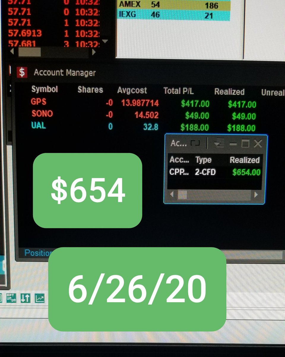 ogarrido59's tweet photo. Goodnight for me 😴😴😴😴 happy friday yall!!!  @meirbarak @stocklockalerts #trade #tradenet https://t.co/LYr92xoBjk
