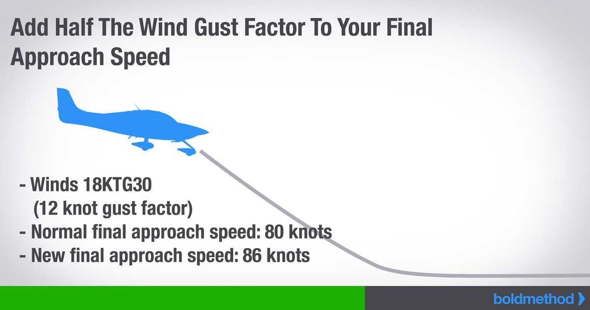 TailwindsEDU's tweet photo. 4 Rules of Thumbs For Summer Flying - from The Bold Method
#aviation #avgeek #aviationlovers #airplane #aircraft #aviationdaily #pilot #plane #PhiladelphiaFlightSchool #FlyTailwinds https://t.co/UA5orJGhSd https://t.co/jWprwLJWhn