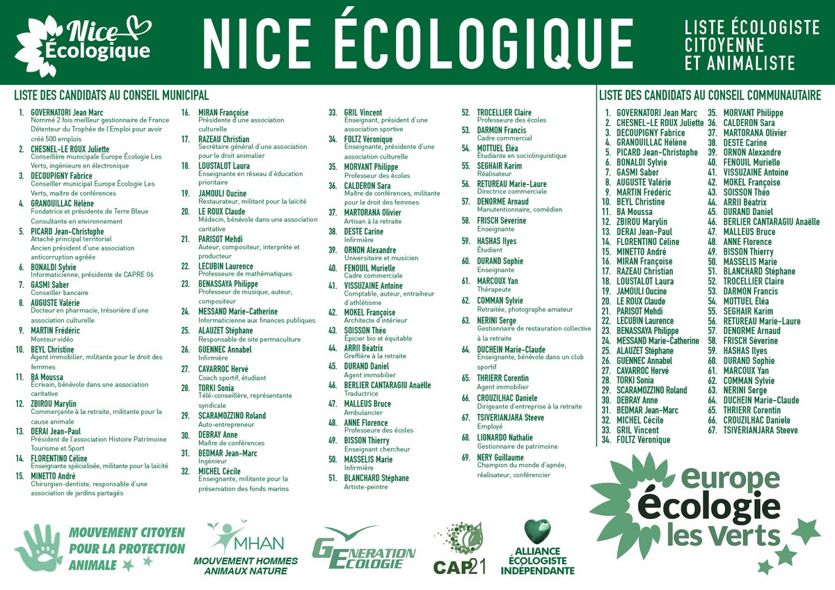 NiceEcolo's tweet photo. Dimanche #28juin2020 un seul bulletin pour faire gagner une alternative écolo et sociale à #Nice06 ✌️✌️✌️
#Municipales2020 https://t.co/TdBetAhjaG