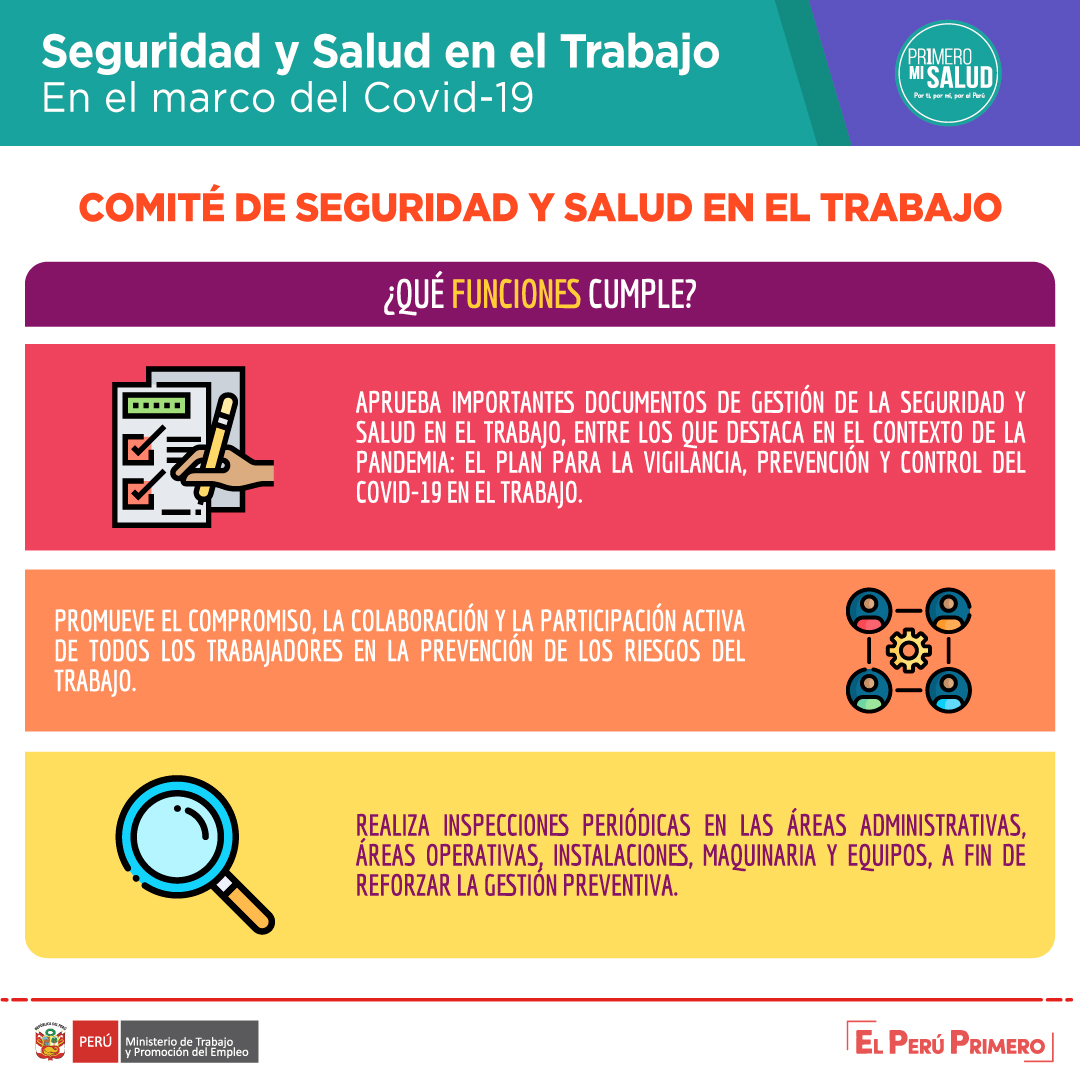 MTPE_Peru's tweet photo. ⛑📃 Aprobar documentos importantes de gestión de la SST, entre otras, son las funciones que cumple el Comité de Seguridad y Salud en el Trabajo en los centros laborales.

Conoce más en la siguiente gráfica 👇

#YoTrabajoSeguro
#PrimeroMiSalud https://t.co/1VBXIIoShy