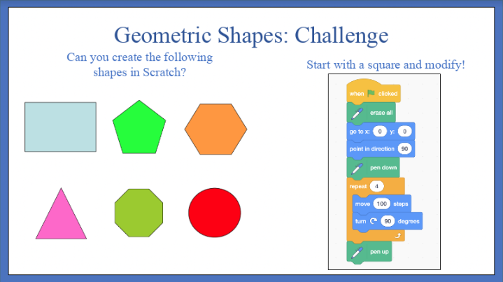 CarolAubrey1's tweet photo. The coding section in the 2020 Ontario Math curriculum will be new to some. Science North shared this at our session last week. It is posted in our Google Collaborative Mathematics Community, Science and Tech Community, OCSB Math Mentor Teams Community, FSL Community. #ocsb_Math https://t.co/BTsE77Li0t