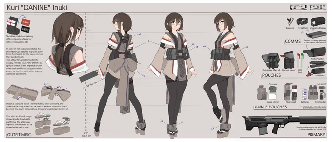 SORRY if this is the millionth time you see these.
I'm just moving Kuri's sheet as well as other Kuri stuff that didn't have the tag #NusisringTactical all to one place so I won't have to re-re-retweet them ever again and when new people ask I'll just point them to the tag? 