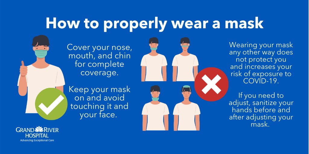 Do you know what day it is? It's #FaceMaskFriday! Wearing a mask protects both you and others, but only if you're wearing it correctly! Check out the proper way to wear a mask below. Wearing it on your head, under your chin, or under your nose does not protect you.