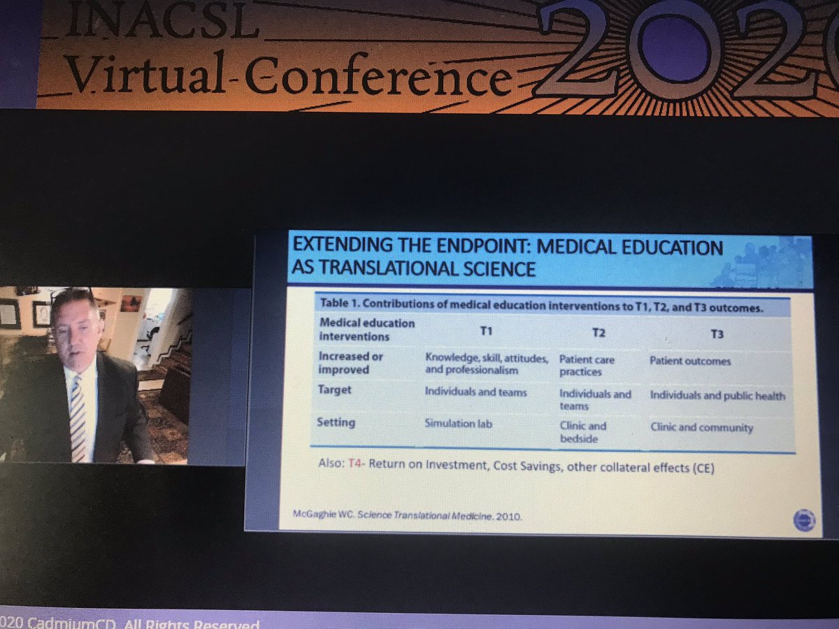 Great talk by John Marc O’Donnell! Simulation as translational science to target the education-practice gap. #INACSL20