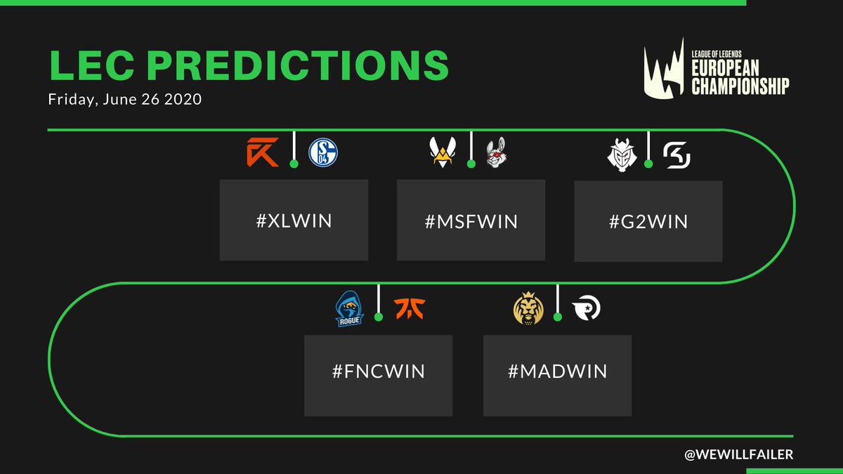wewillfailer's tweet photo. Which team will take his first step away from the bottom?Is misfits going to show some of their potential or will vitality?Is it an easy G2 game? Will Fnc do a normal draft or does rogue take this game? Is Madlions legit this good? #LEC #QuestionsAreImportant https://t.co/geVO7Xisur