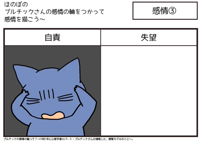 デイリー課題:プルチックの輪の32の感情のうち一つを選び、表情のイラストを描く。
今日は「自責」。週末はマンガを描くぞ…!

#コルクラボマンガ専科
#1日1P 