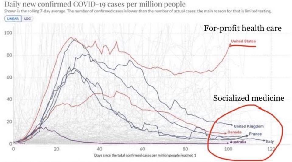 The Political Revolution tweet media
