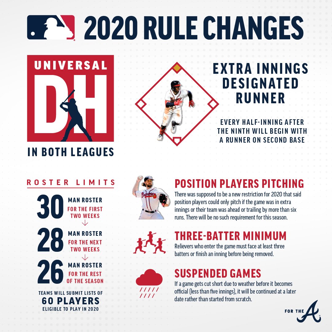 Braves's tweet photo. And it goes a little something like this... https://t.co/EYuDrn1WMC