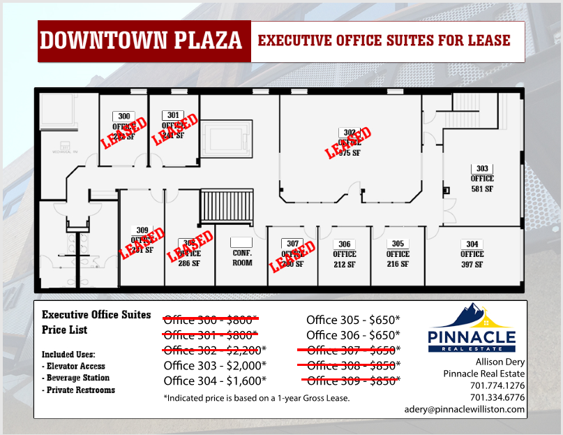 PinnacleReal's tweet photo. Executive Office Suites for lease in Downtown Plaza, right on Main Street! Various sizes available.

📞Contact Allison at 701-334-6776 for more information. https://t.co/A1XZscSrZ6