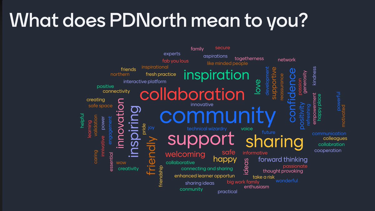 clindsayteacher's tweet photo. Had such a good time at the PD North summer event. This was our exit collaboration activity.  Thank you to all you lovely FE people #PDNorth2020 https://t.co/CN26z4qCyb