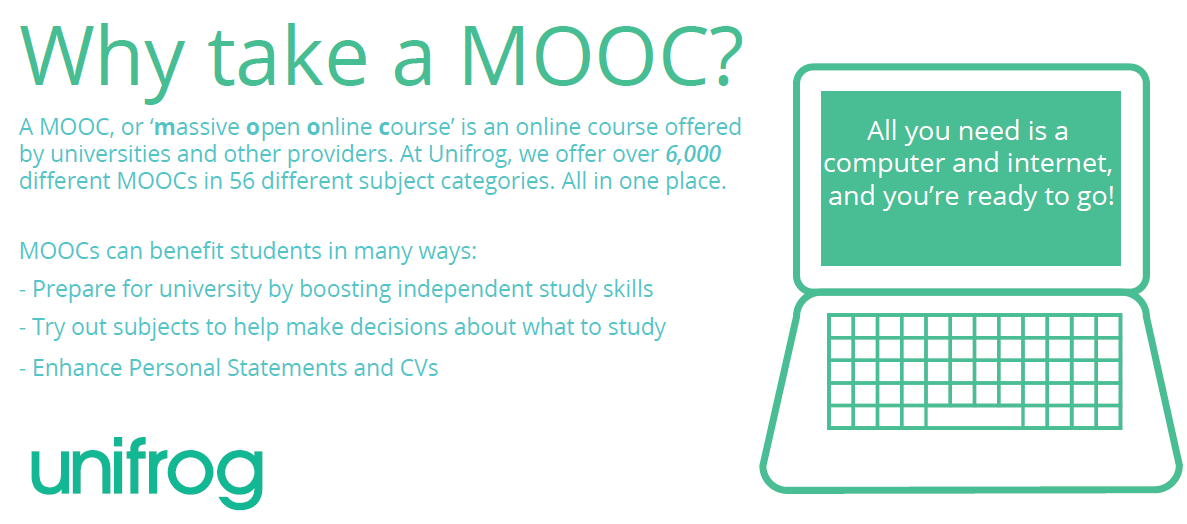 unifrog's tweet photo. Our COVID-19 Impact reports found there's been a 106% increase in the number of MOOCs shortlists made on the platform as a result of the pandemic!

Read the reports to find out more about MOOCs > https://t.co/LDj0bSxG4o https://t.co/9ieSamAxUw