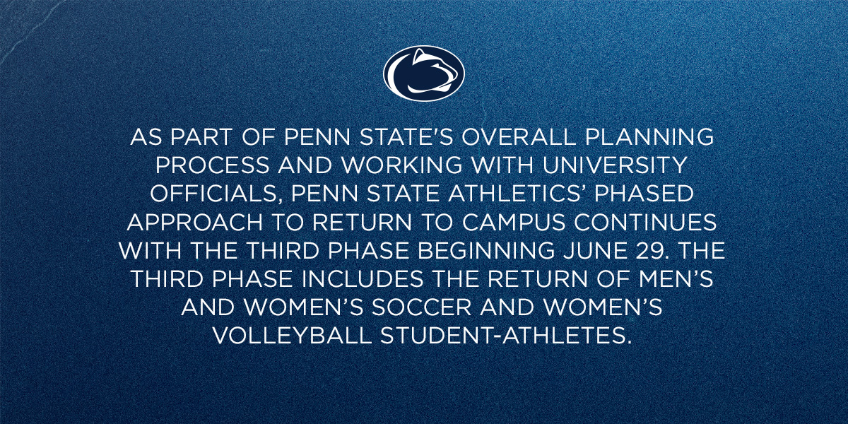 Penn State Women’s Volleyball (@pennstatevball) on Twitter photo 