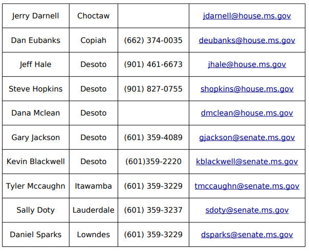 BrennonChapman's tweet photo. Mississippians:

These are the legislators who are reportedly "on the fence" about the flag change. Call and email them. Let your voice be heard. https://t.co/qpayJd4Gdq