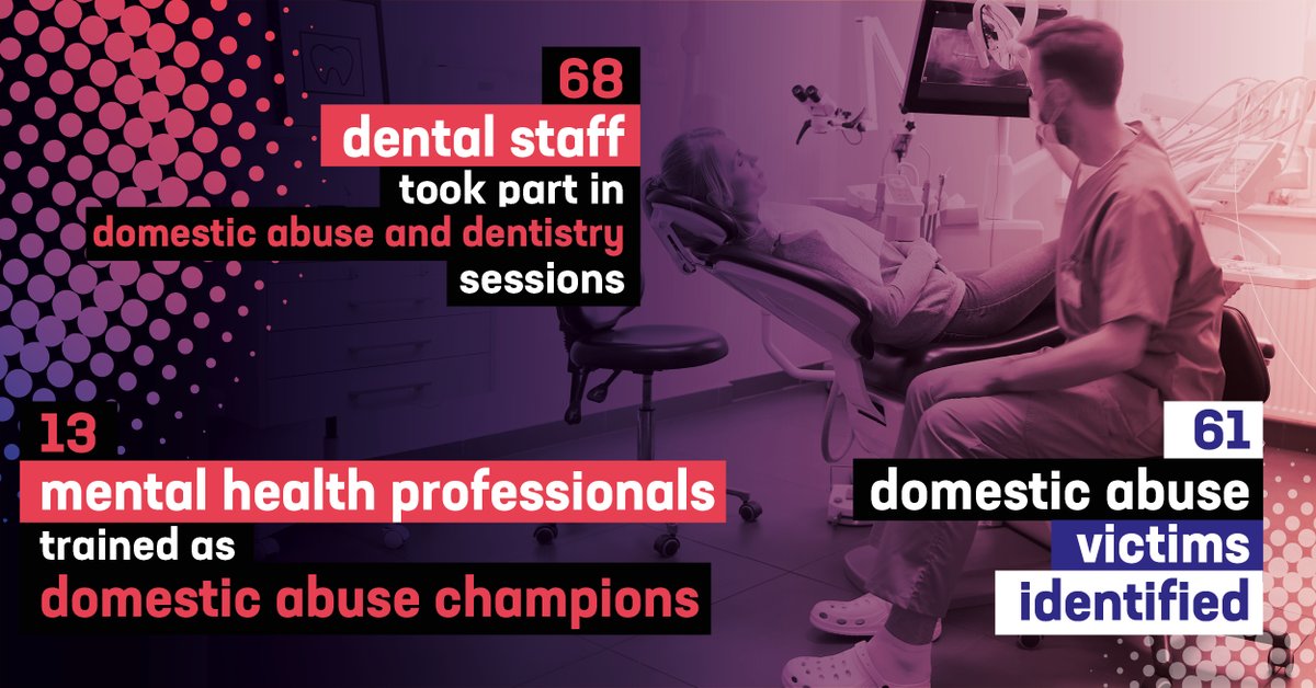 findtheglow's tweet photo. We were 1 of 8 pilot projects who helped create the new #HealthPathfinder toolkit to enhance health professionals response to domestic abuse. Find out more about the project and Glowβs role: https://t.co/PTtELBL3Ym @irisintervent @STagainstDV @AVAproject @Imkaan @safelives_ https://t.co/kHvOstwhCX