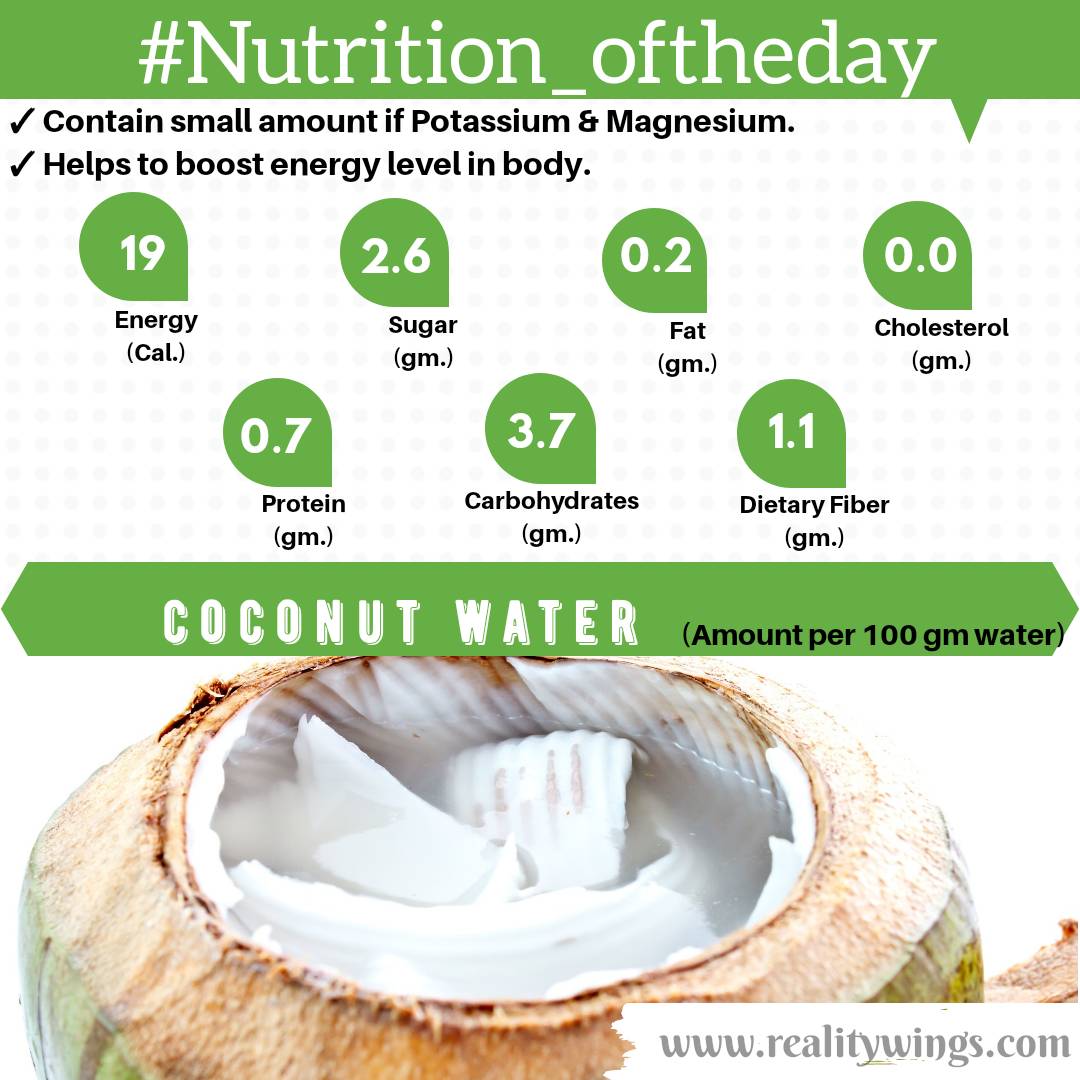 RealityWings's tweet photo. #Nutritionoftheday
#coconutwaternutrition

#nutrition #nutritionfacts #fruits #diet #bestdiet #dietfood #healthyfood #highcaloriemeals #cholesterolfree #healthyfruits #realitywings #energydrink #energybooster #immune #coconut #coconutwater #boostenergy #highinenergy https://t.co/Nt52GePM1E