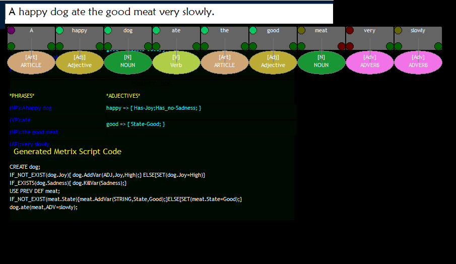 MetrixPlatform tweet picture
