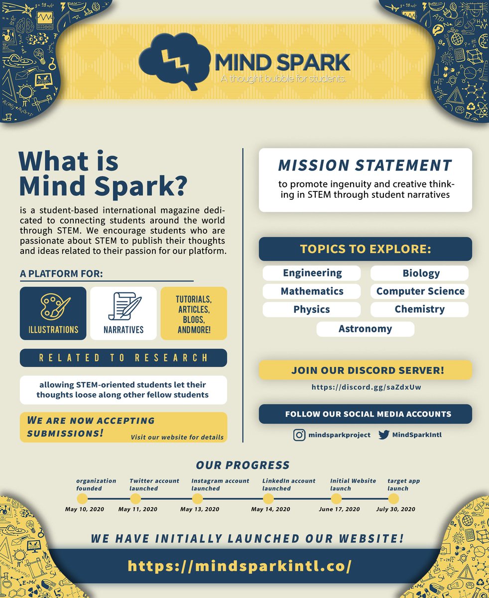 MindSparkIntl's tweet photo. MIND SPARK | A thought bubble for students.
Website: https://t.co/Dby5g1LnOI https://t.co/eSs4XXe6PK