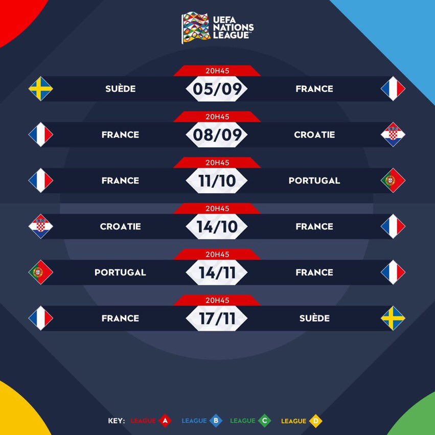 2 matchs amicaux et 6 matchs de l'UEFA Nations League en 2020 ! 🇫🇷