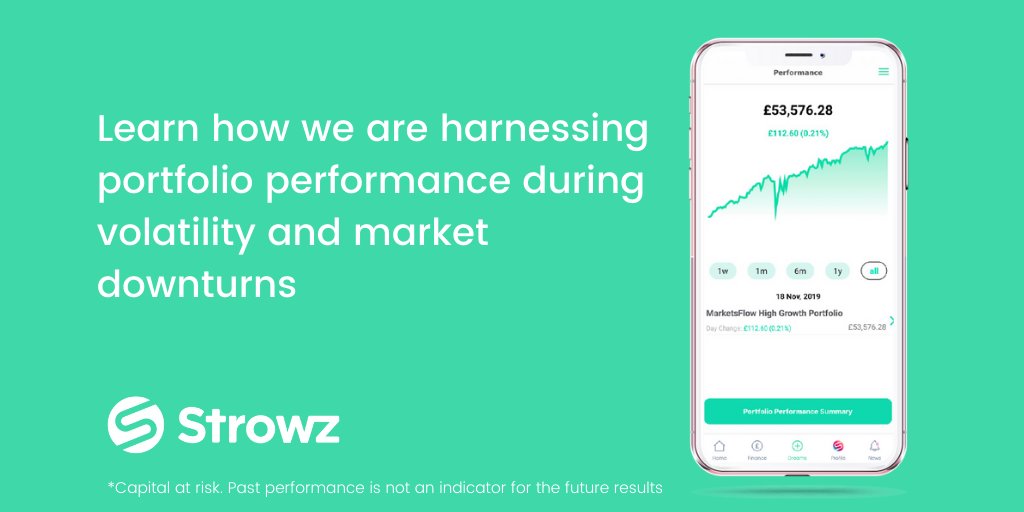 📈 It has now been over a year since we launched our 3 pooled capital portfolios.

💷 Here is our latest blog which explains our strategy for harnessing portfolio performance during volatility and market downturn periods. #investment #investing 
bit.ly/2CL9BrF