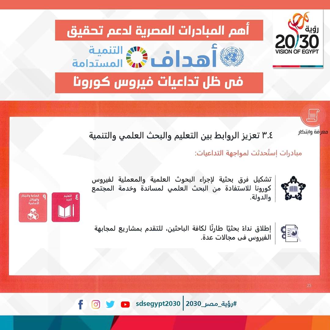 الإستدامة والتمويل Sustainability And Funding أهداف رؤية مصر 2030 لتحسين جودة نظام التعليم ليتوافق مع النظم العالمية للاستدامة