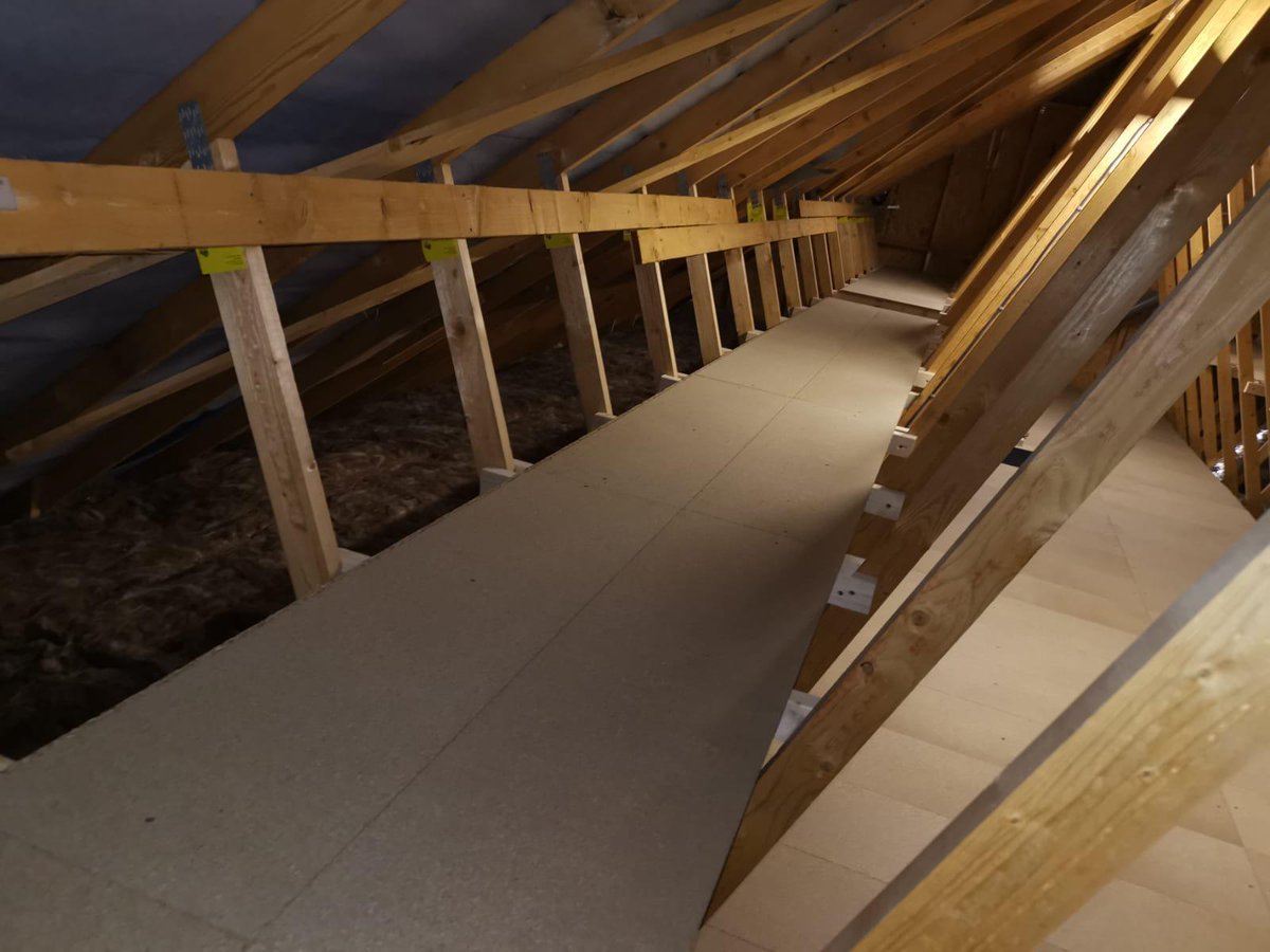 LoftBoarding tweet media