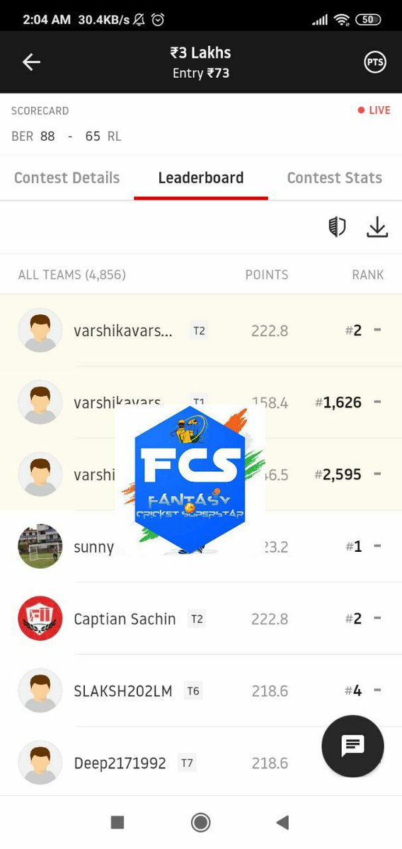 AnandGupt4's tweet photo. @FantasyTeams4U 
@NBAfan2676 

Our FCS Family member won GL in #SpanishLeagueBasketball
Team was shared in our telegram channel.
Join for Free Teams

https://t.co/5WfV9cZU4W
#Dream11
#NBA #CBA #basketball https://t.co/inQetDjtvv