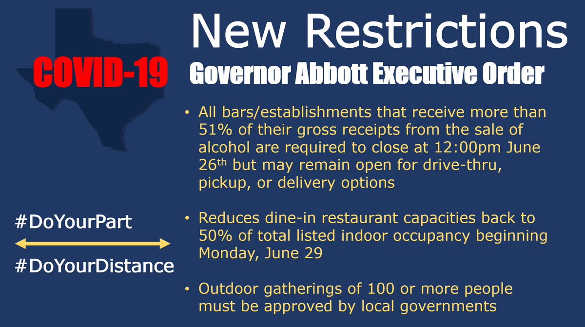 townofwestlake's tweet photo. Important new COVID-19 guidelines handed down today by Governor Abbott. Read more here. https://t.co/zz9B1otNEK #DoYourPart #DoYourDistance https://t.co/i9P33eJHHl