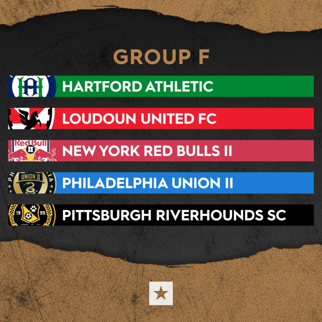 LoudounUnitedFC's tweet photo. Hello, Group F!

Let's go Loudoun United!

#BeLoud | #LetsRide https://t.co/KGrUlBXDEZ