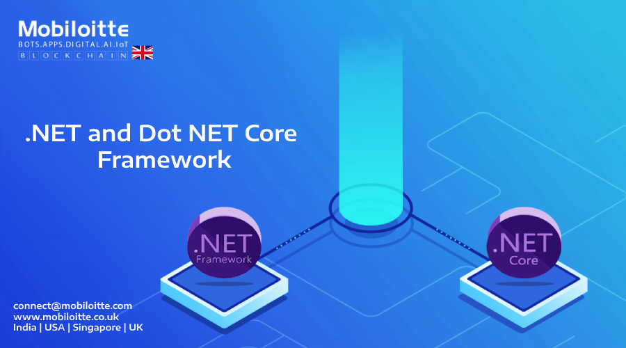 Mobiloitte_UK's tweet photo. Mostly .NET Framework is to build web, #Windows, Windows Phone, Windows Server, and #Microsoft Azure applications. 
Whereas, Dot NET Core #framework is to build the cross-platform device, cloud, and #IoT applications.
Get in touch: https://t.co/WM6ywqBkh3
#UK #Dot_NET #dotnet https://t.co/olGpP8vk3z