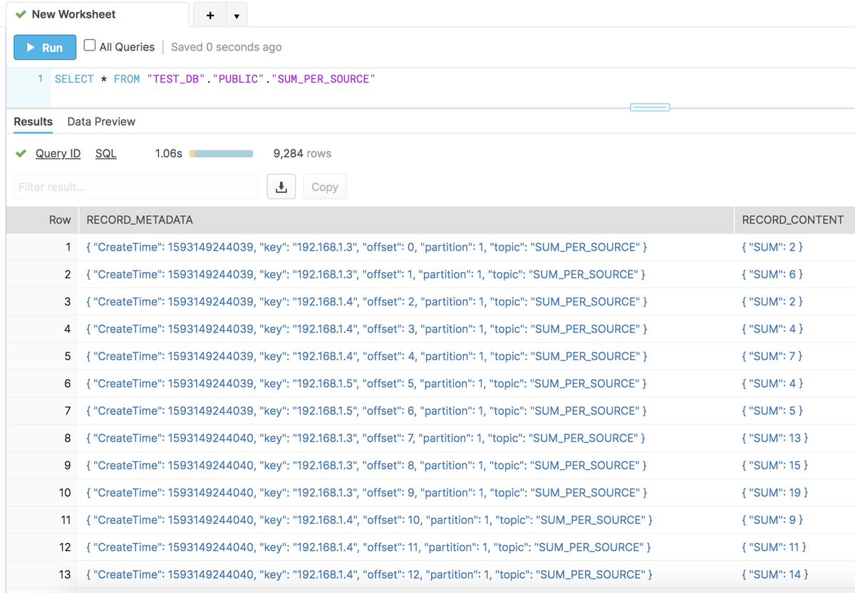Check out the preview release of the fully managed <a href="/SnowflakeDB/">SnowflakeDB</a> sink connector in Confluent Cloud! Learn how to reduce your operational burden when connecting across <a href="/apachekafka/">Apache Kafka</a> and Snowflake in all major cloud providers with this post by <a href="/nathannam/">Nathan Daehyun Nam</a>:  cnfl.io/snowflake-sink…
