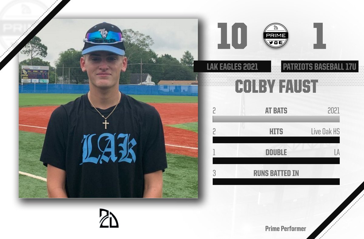 2DsportsbsbLA's tweet photo. ⭐️ #TopPerformer ⭐️
@LouisianaKnight @faustcolby 
#BigEasyClassic https://t.co/f7XApg3ojQ