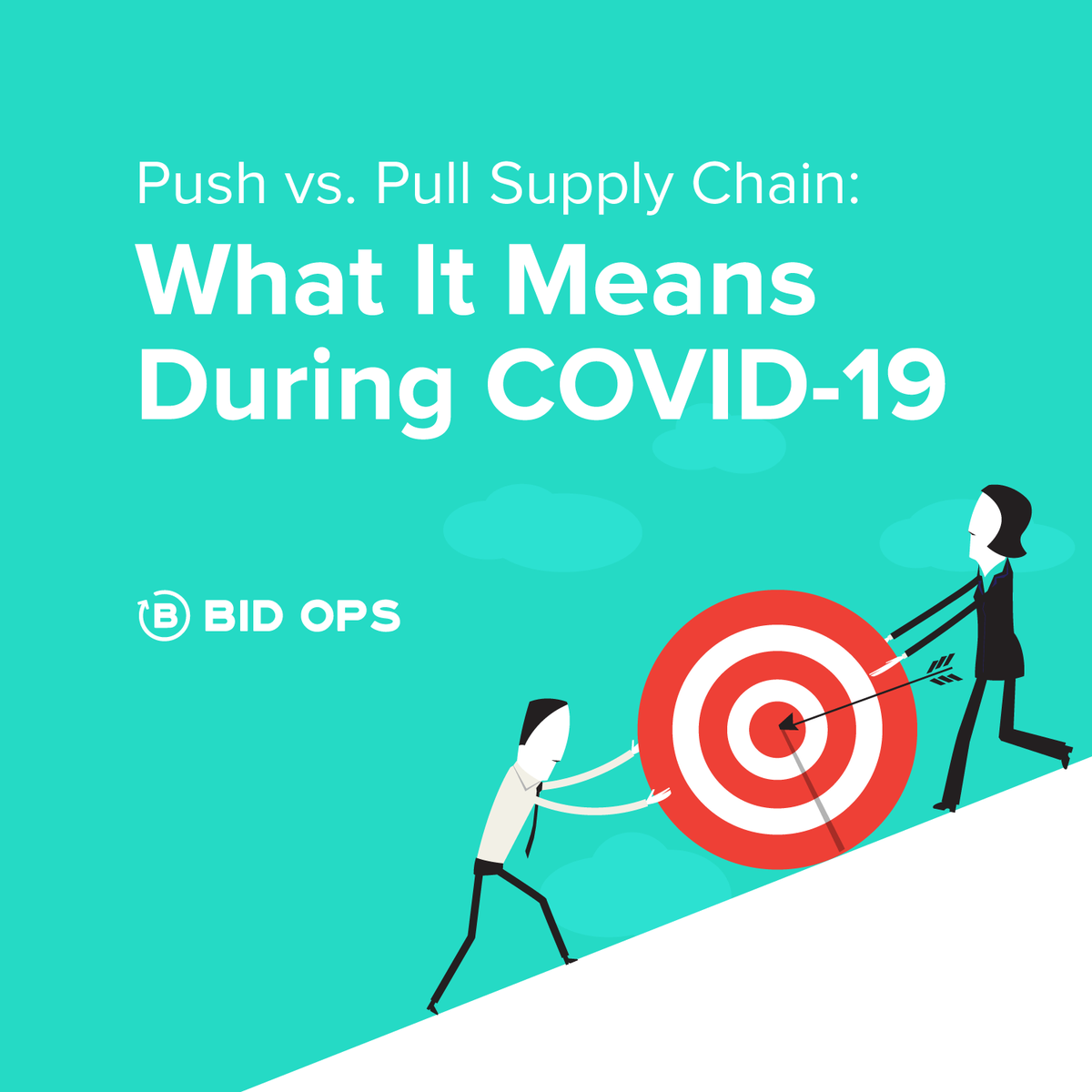 Arkestro's tweet photo. Push vs. Pull #supplychain, whichever your strategy is enabling #buyers and #suppliers to collaborate in real-time in a centralized location #streamlines the #strategicsourcingprocess💡💯
Read the entire #BIdOps #blog here to learn more: https://t.co/mEpgP34euG https://t.co/QuQUcNWz8Y