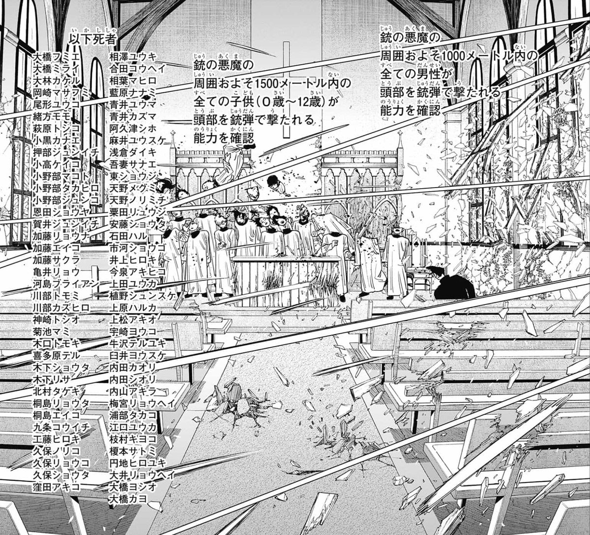 空目ハルヒコ Haruhiko Utsume A Twitter チェンソーマン 銃の悪魔 は男性全員と0 12さいの子供たちをヘッドショット 殺害判定基準が謎なんですが 今回あくまで標的を選定させるためのテストプレイなんでしょうか それとも 銃の悪魔はロリコンではない