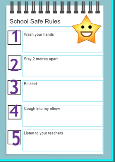 glanhowyprimary's tweet photo. Our wonderful children in Reception/ Yr1 are ready for school on Monday and have made a list of things that has been changed. Fantastic work! Miss Steele cannot wait to see you all :) @BlaenauGwentCBC @EAS_Equity #RecY1 https://t.co/gG4tm74FeX