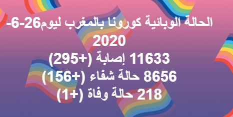 MassiraTibari's tweet photo. نبقى على إحتياط https://t.co/tWB4lMmfsU