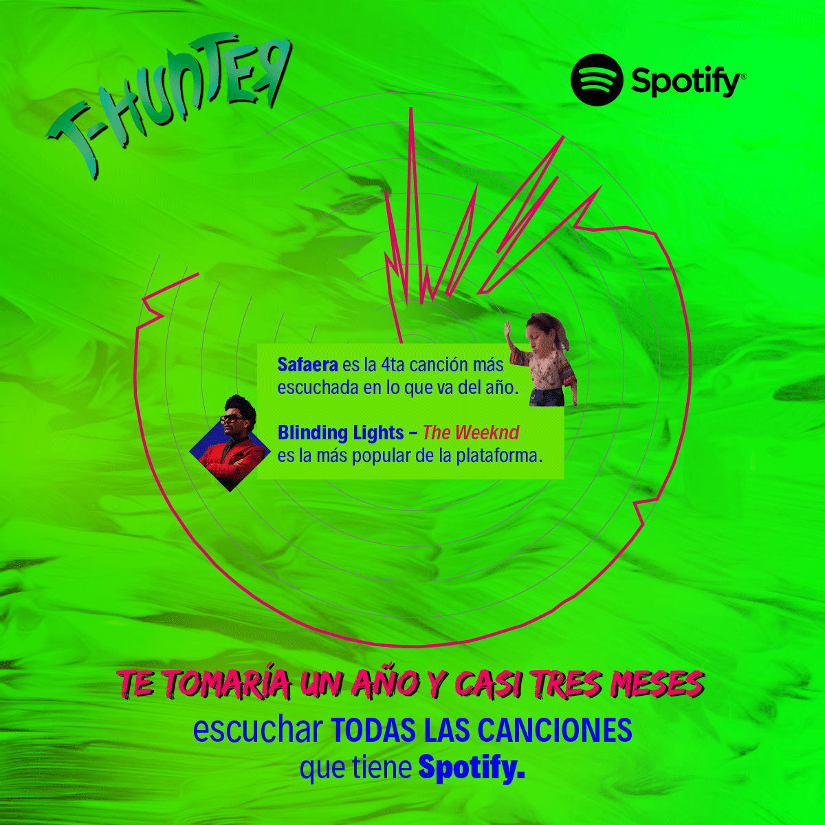 t_huntermx's tweet photo. ¡Uh lalá, qué shulada! Rascamos la información de #Spotify y nos encontramos con esto:
.
#musica #music #trend #trends2020 #tendencias2020 #reggaeton #perreointenso #rock #safaerachallenge #safaera #theweeknd #madonna #arianagrande #britneyspears #badbunny #jbalvin #shakira https://t.co/2tvbXbngrM