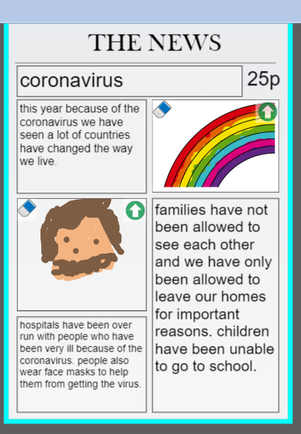 glanhowyprimary's tweet photo. Coronavirus through the eyes of Reception / Year 1.
Amazing newspaper reports showing your understanding of what has happened and why we are in lockdown. Bendigedig Pawb!
@BlaenauGwentCBC @purpleMash @Kirsty_Williams #RecY1 https://t.co/INCzJAl1Gx