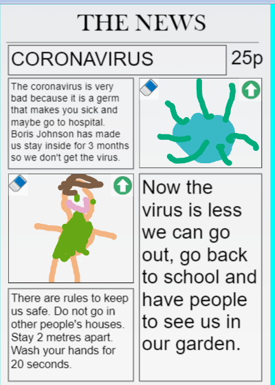 glanhowyprimary's tweet photo. Coronavirus through the eyes of Reception / Year 1.
Amazing newspaper reports showing your understanding of what has happened and why we are in lockdown. Bendigedig Pawb!
@BlaenauGwentCBC @purpleMash @Kirsty_Williams #RecY1 https://t.co/INCzJAl1Gx