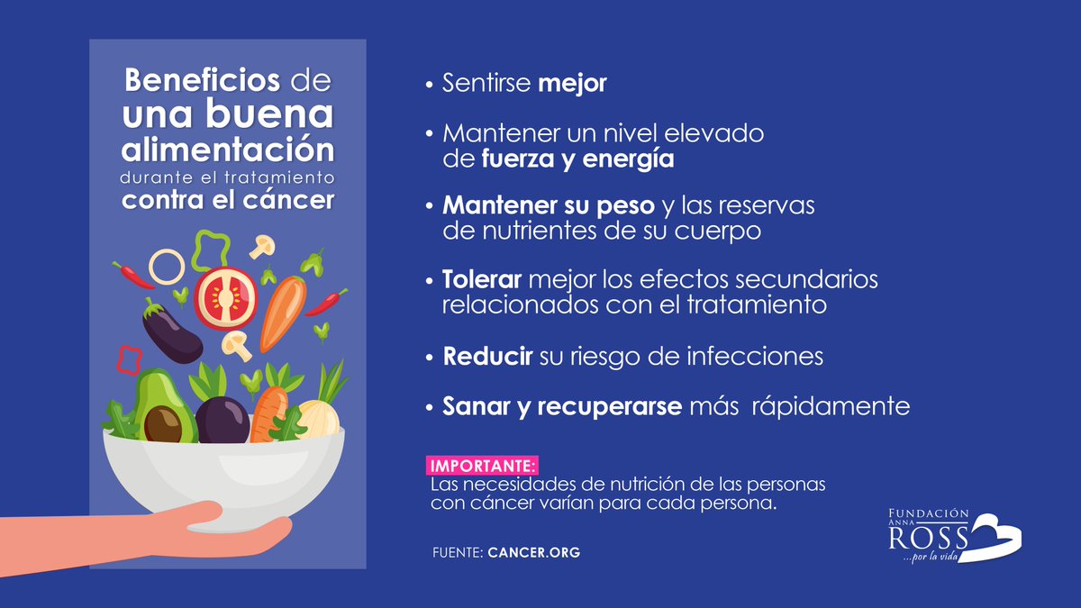Fundación Anna Ross tweet media