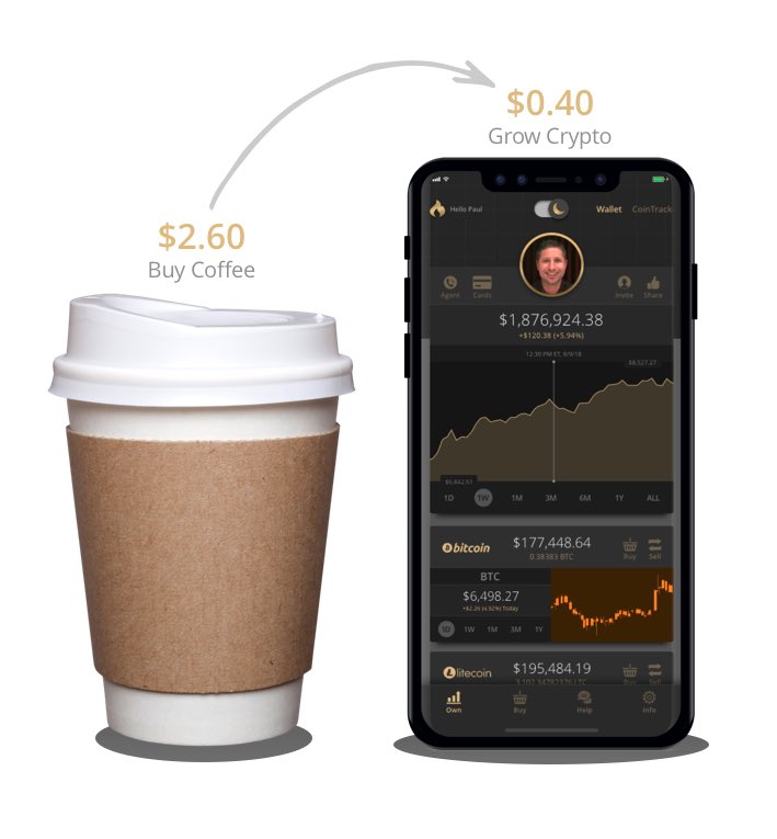 Hodlit Hodlitapp Twitter