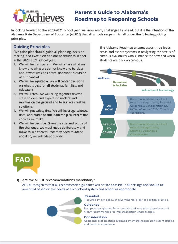 CullmanMiddle's tweet photo. Parent’s Guide to Alabama’s Roadmap to Reopening Schools.

@AlabamaAchieves @egmackey https://t.co/6W4XrEaLGf