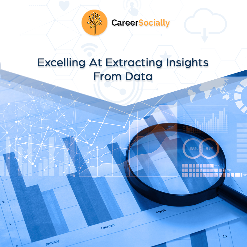 CareerSocially's tweet photo. #CareerSocially continues to excel at extracting #insights from #data and unceasingly assists the realty developers by enriching their predictive behavior models with #consumerdata.

#predictiveanalytics #audiencetargeting https://t.co/U9JHEf7Kyj