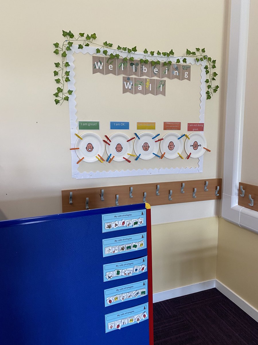MissKGallacher's tweet photo. Wellbeing wall which is going to be used for regular wellbeing check-ins throughout the next year. Their names are on pegs clipped around the plate. Visuals and colours linked as closely as poss to 5 point scale. Calming strategies are also close by to help if and when needed🌈💛 https://t.co/BsxseLFjjD