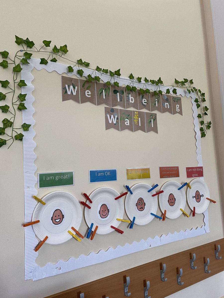 MissKGallacher's tweet photo. Wellbeing wall which is going to be used for regular wellbeing check-ins throughout the next year. Their names are on pegs clipped around the plate. Visuals and colours linked as closely as poss to 5 point scale. Calming strategies are also close by to help if and when needed🌈💛 https://t.co/BsxseLFjjD