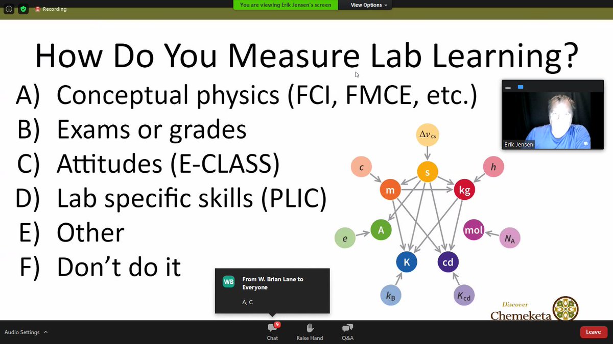 fisicamartin's tweet photo. Nice invited talk by Erik Jensen about "Distance-Learning Labs for Introductory College Physics"
First session of the PICUP Virtual Conference 2020: How to do physics labs online. 💻📈 AAPT GoPICUP
#PhysicsLabAtHome
@AAPTHQ @gopicup https://t.co/WjVhkA1e86