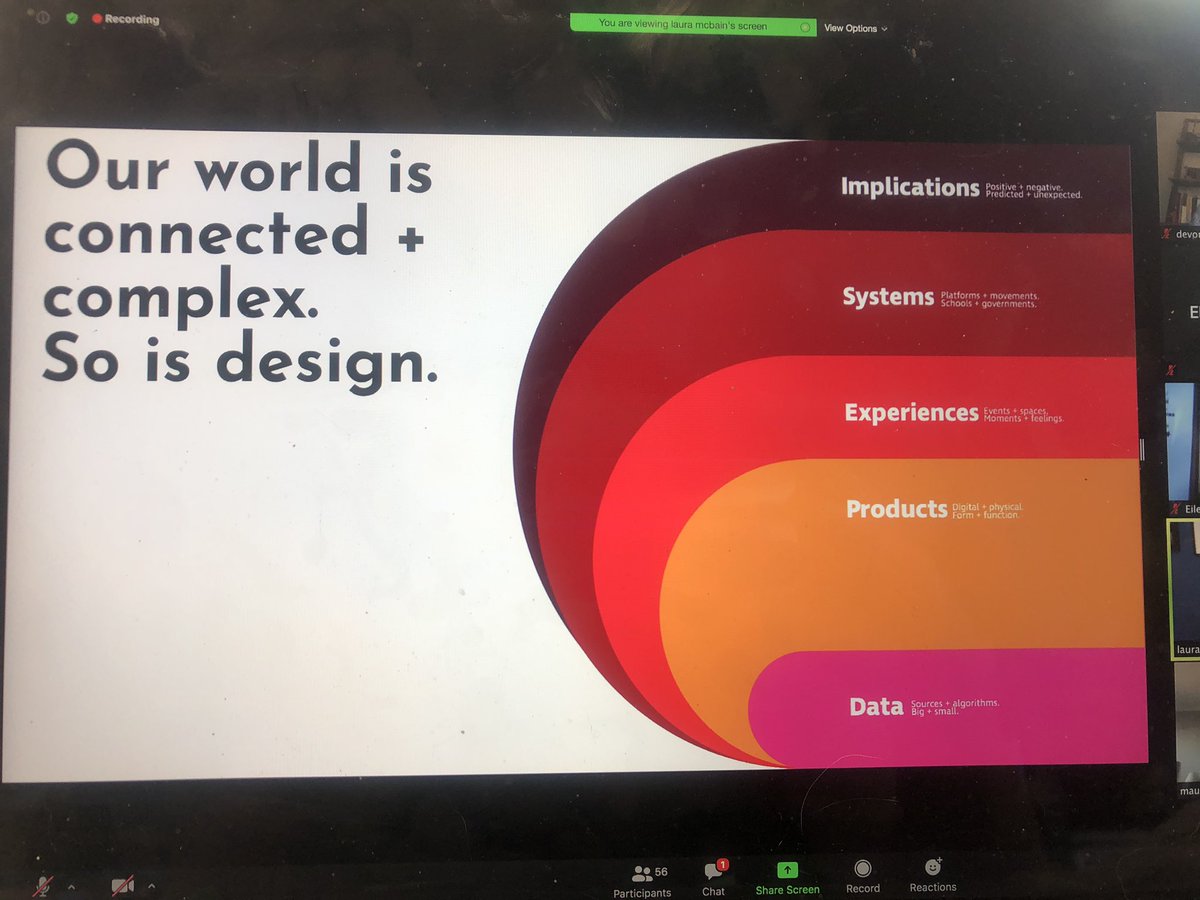 lndeutsch's tweet photo. Beyond the hexagons. Design is more complex than that. @k12lab #designabilities #mindsetsmatter #designthinking #Empathy2Action #dtk12chat https://t.co/hyJcvGExWi